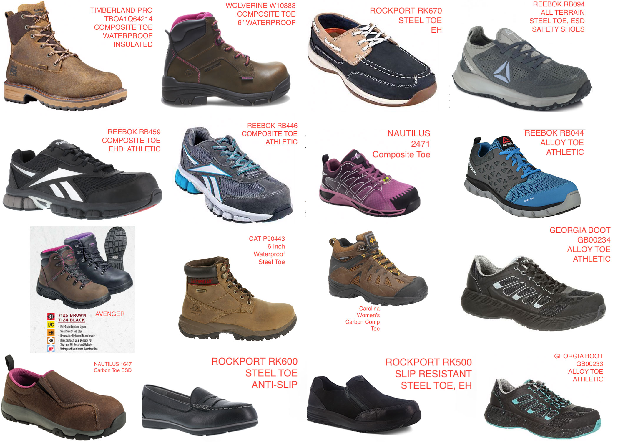 Industrial Footwear, LLC Offers Shoes 